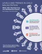 joint malnutrition estimate 2016 edition publication cover