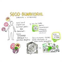 WHO-Sacco-8x8