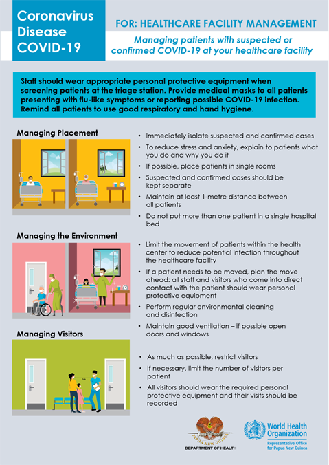 Infographic of text