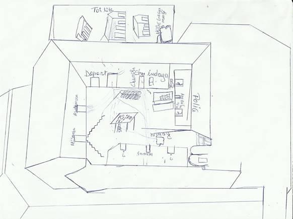 Sketch of Gikondo Transit Center