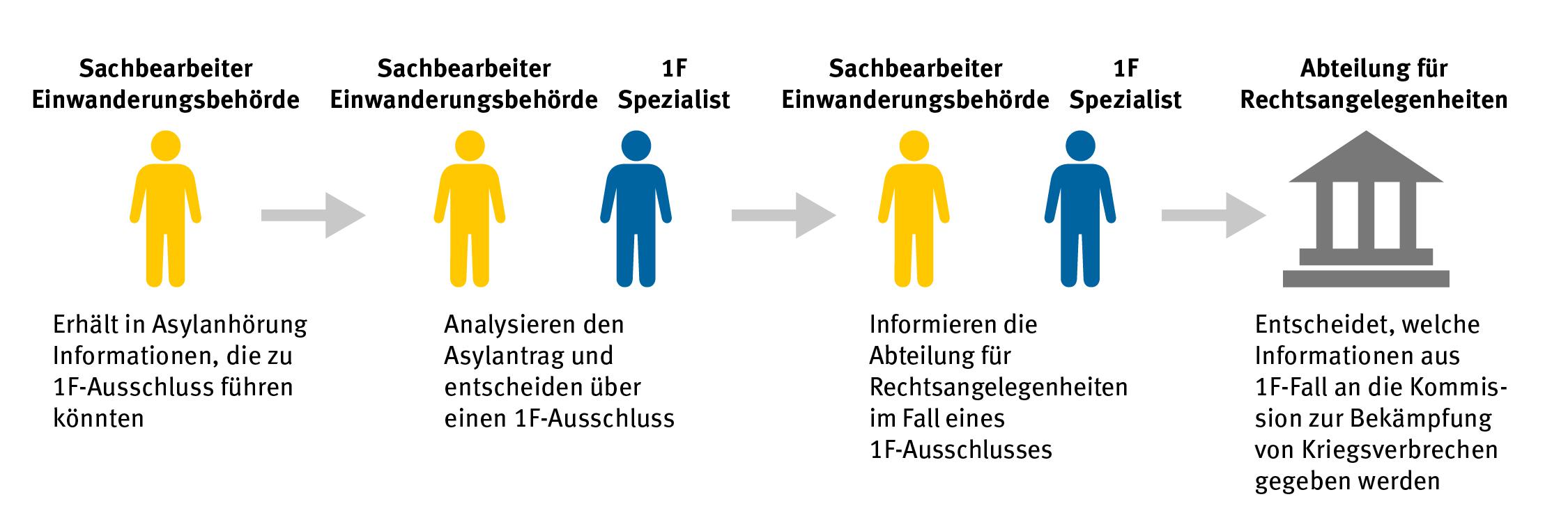 201710middleeast_syria_graph_gr_01
