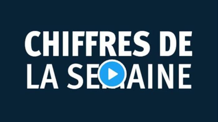 101804ECA_France_Chiffres_de_la_semaine_Preview_Img_FR