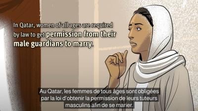 202103MENA_Qatar_MaleGuardianship_1_Marriage_FR