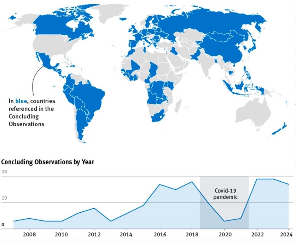 5ad03e61-2bd6-46c4-a942-728959155235
