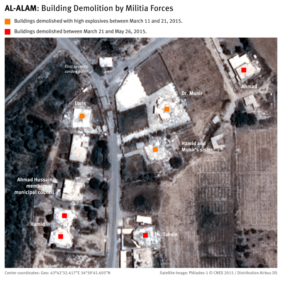 من بين إجمالي الـ45 مبنى التي دُمرت والظاهرة في صور الأقمار الصناعية، تعرض 30 مبنى إلى الهدم على الأرجح بمواد شديدة الانفجار و15 مبنى بالنيران مع وجود مؤشرات على الحرق المتعمّد.